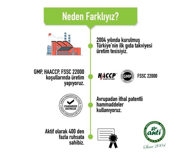 Natura Kids Safrol Takviye Edici Gıda Şurup 150 ml
